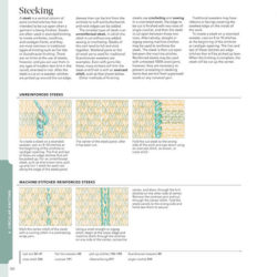 Vogue Knitting - The ultimate – Image 2